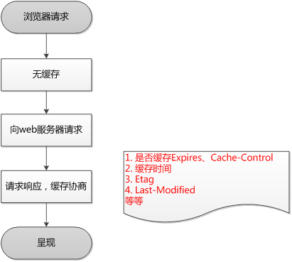 1530861841128854.png 65d4549034f863ba.png
