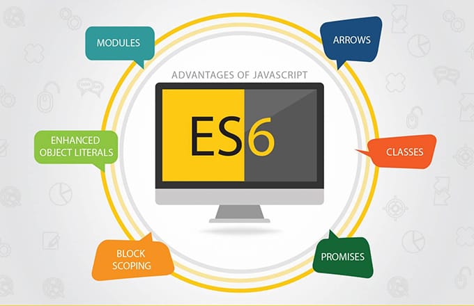 ES6 常用新特性总结