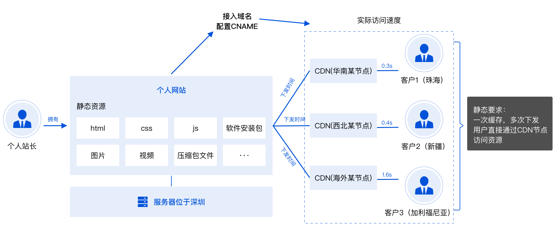 3235ea0487ef1d76.png